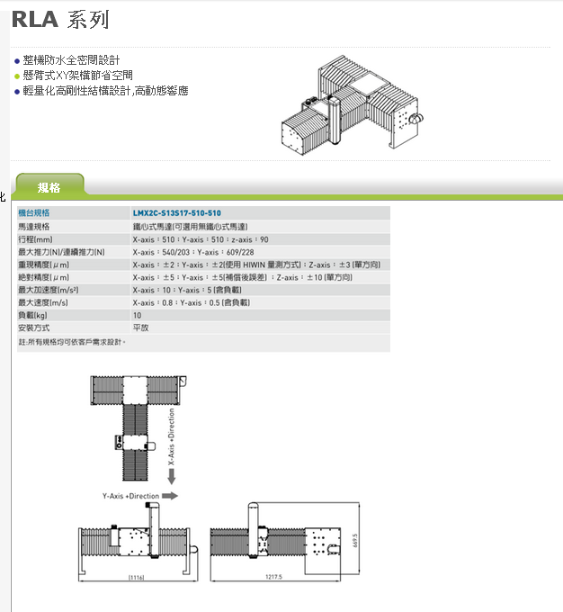 RLA系列