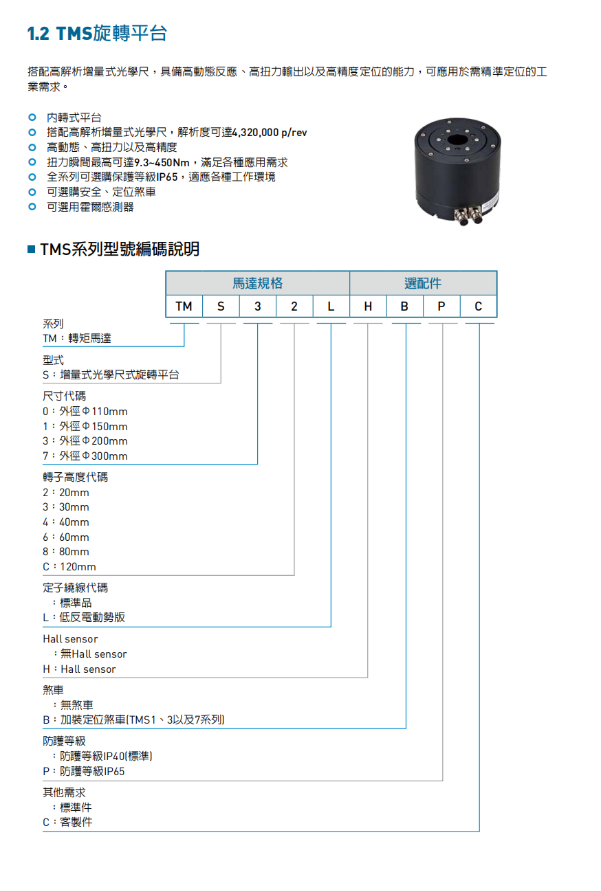 上銀直驅電機DMS12G