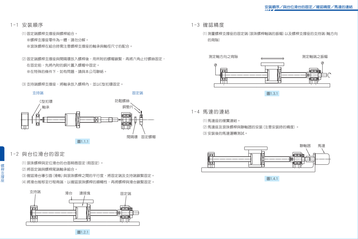 BK30支撐端