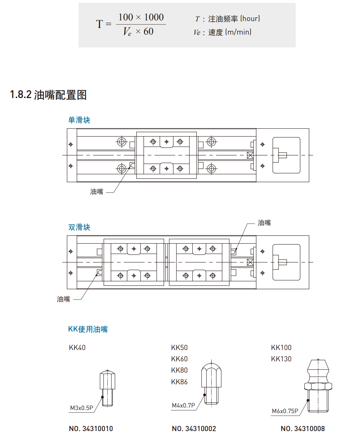 KK501P-150A1-F0