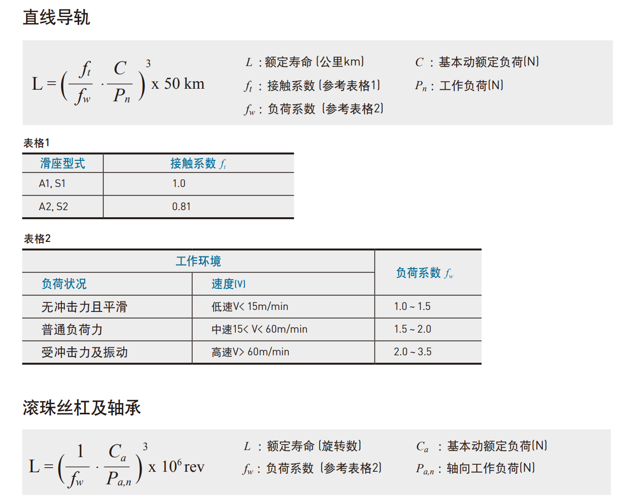 KK501P-150A1-F0