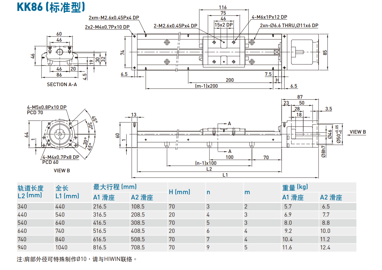 上銀直線模組KK8610C-940A2-F0