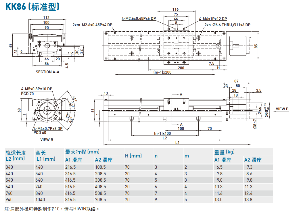 上銀直線模組KK8610C-940A2-F0