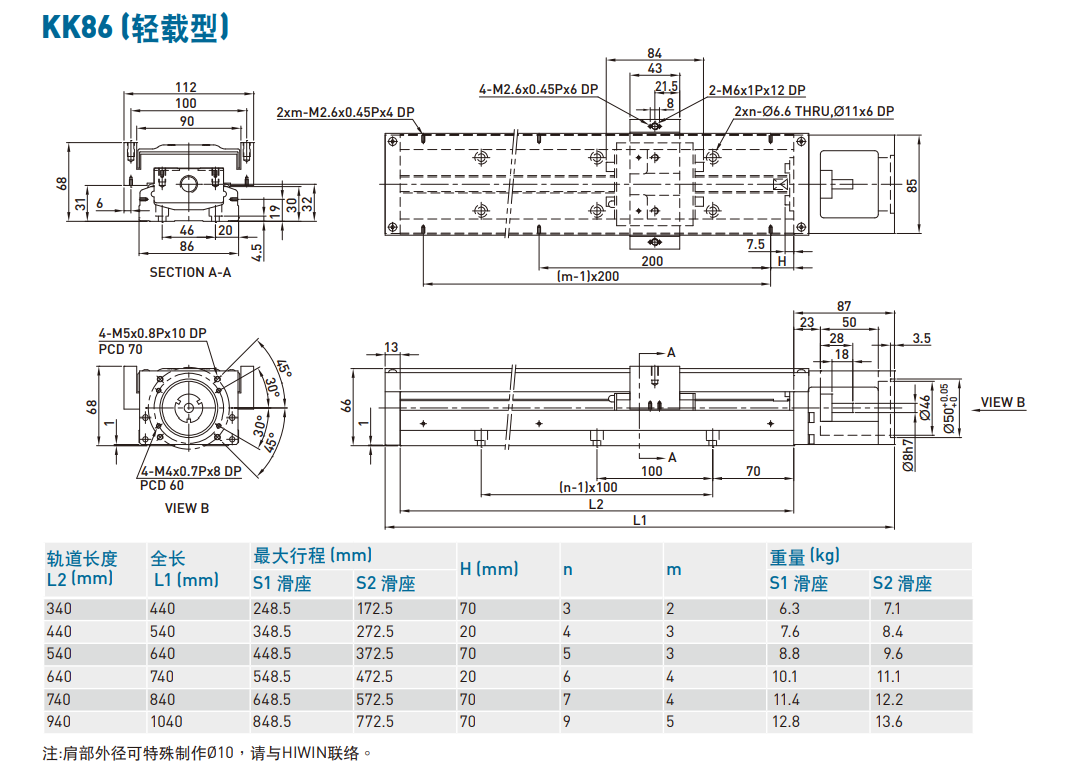 上銀直線模組KK8610C-940A2-F0