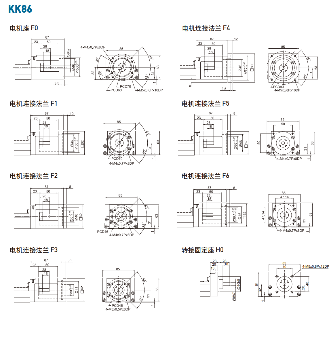 上銀直線模組KK8610C-940A2-F0