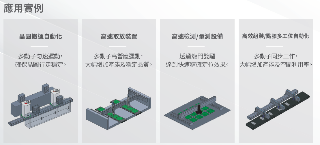 上銀直線電機LMSSA-18C100-2-500