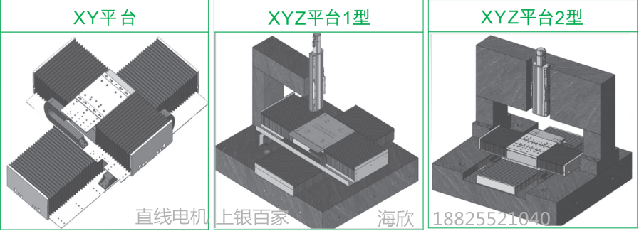 上銀直線電機LMSSA-18C100-2-500