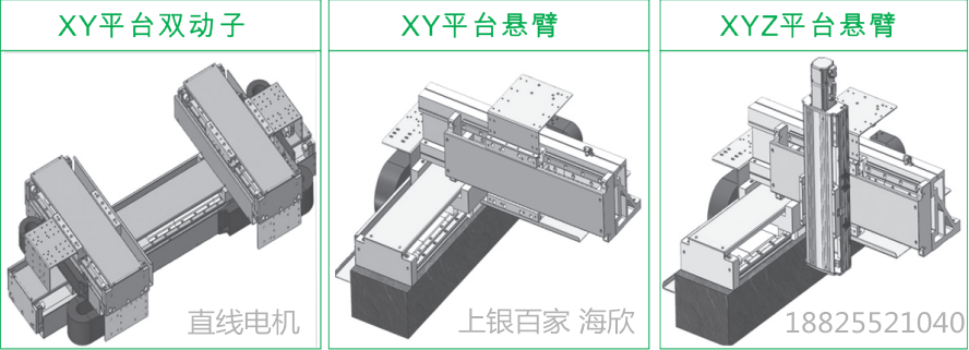 上銀直線電機LMSSA-18C100-2-500